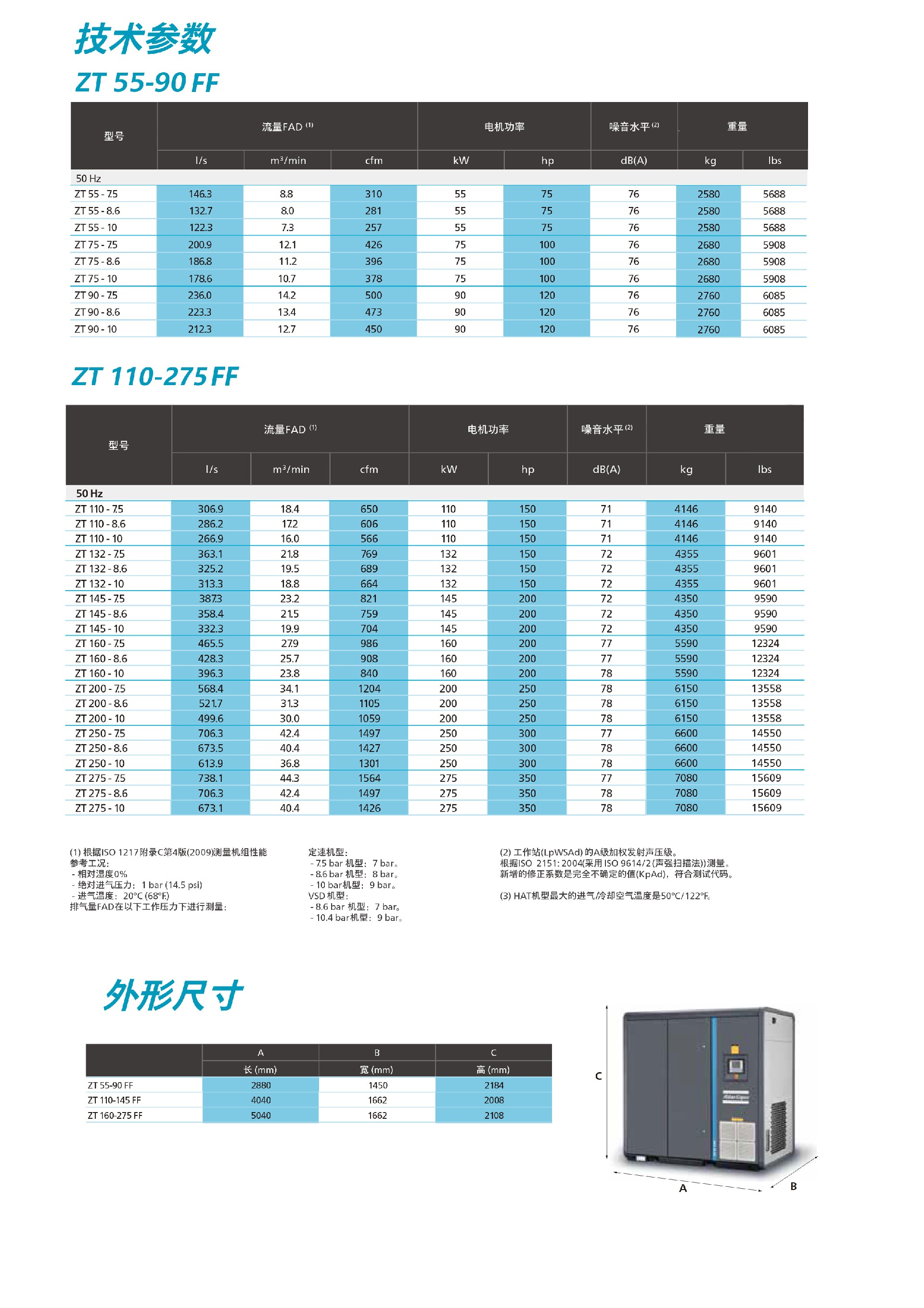 \Uploads\ZT55-275FF参数表.jpg
